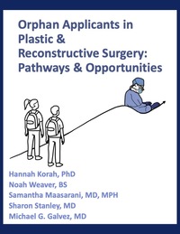 Orphan Applicants in Plastic & Reconstructive Surgery: Pathways & Opportunities