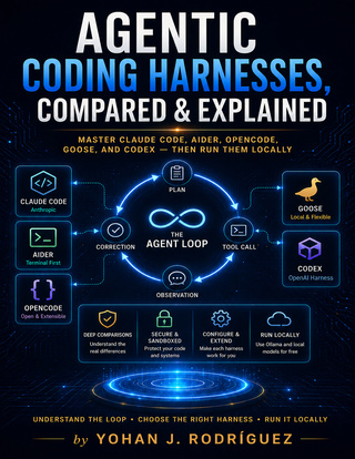 Agentic Coding Harnesses, Compared & Explained