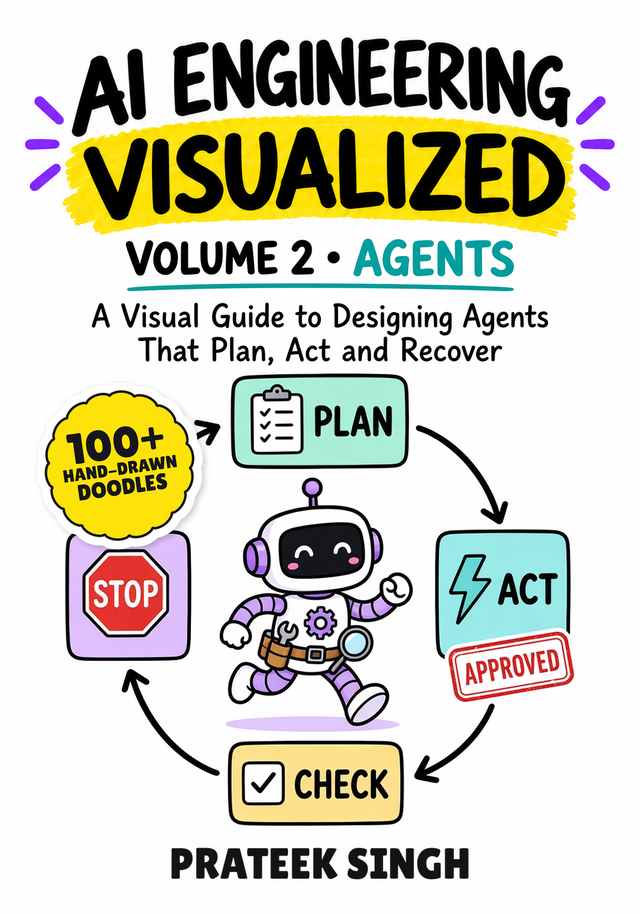 AI Engineering Visualized, Volume 2… [Leanpub PDF/iPad/Kindle]