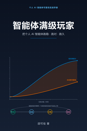 智能体满级玩家