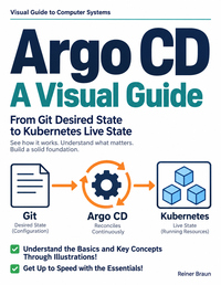 Argo CD A Visual Guide