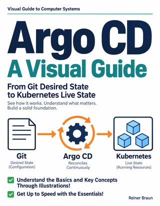 Argo CD A Visual Guide