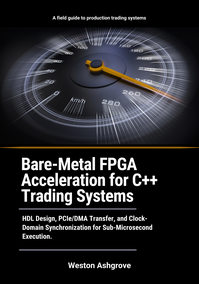 Bare-Metal FPGA Acceleration for C++ Trading Systems