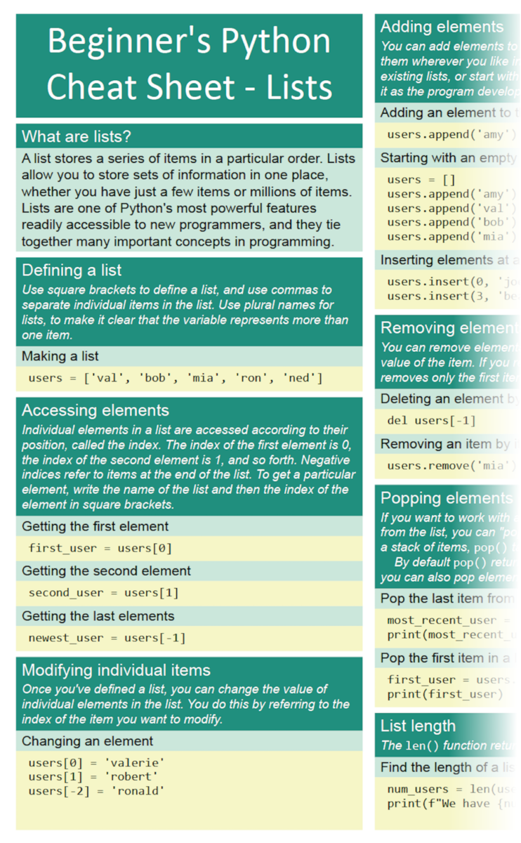 Free One-Page Printable Cheat Sheet