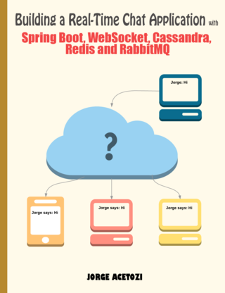 Spring real time deals web application