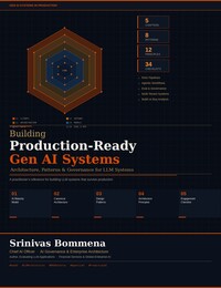Building Production-Ready Gen AI Systems