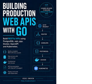 Building Production Web APIs With Go