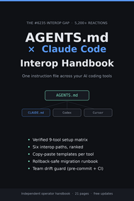 Claude Code AGENTS.md Interop Handbook