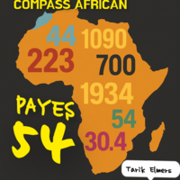 COMPASS AFRICAN