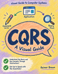 CQRS A Visual Guide