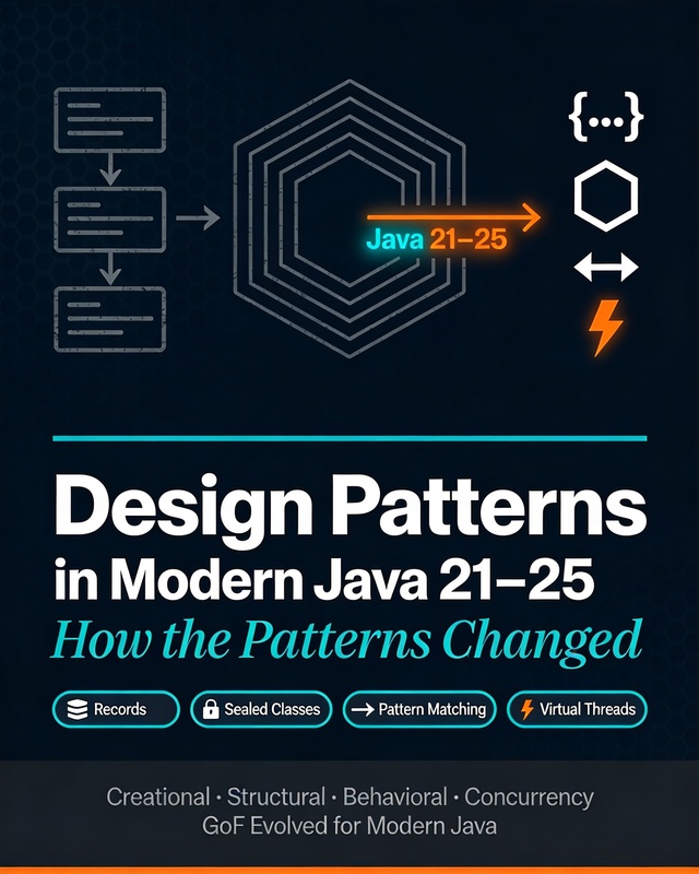 Design Patterns in Modern Java [Leanpub PDF/iPad/Kindle]