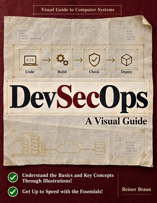 DevSecOps A Visual Guide