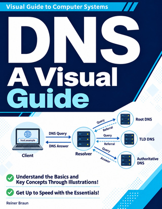 DNS A Visual Guide