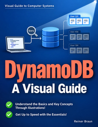 DynamoDB A Visual Guide