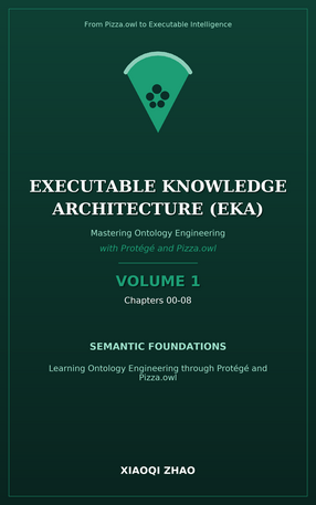 Executable Knowledge Architecture (EKA) - VOLUME 1 -- Semantic Foundations