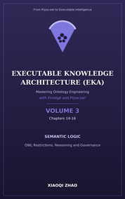 Executable Knowledge Architecture (EKA) - VOLUME 3  -- Semantic Logic