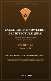 Executable Knowledge Architecture (EKA) - VOLUME 4a -- Semantic Knowledge Engineering, Part 1