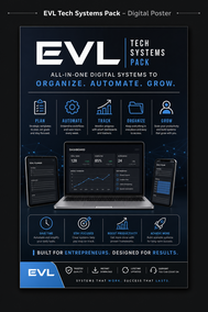 EVL Tech Systems Toolkit — 10 Digital IT Posters (2026 Edition)