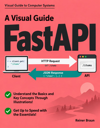 FastAPI A Visual Guide