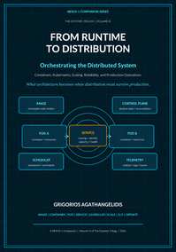 FROM RUNTIME TO DISTRIBUTION
