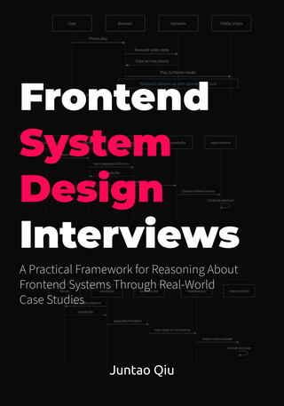 Frontend System Design Interviews