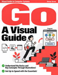 Go A Visual Guide