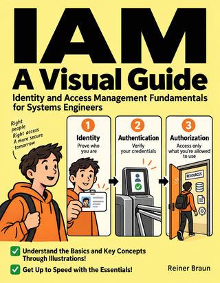 IAM A Visual Guide