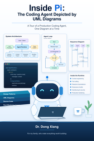 Inside Pi: The Coding Agent Depicted by UML Diagrams
