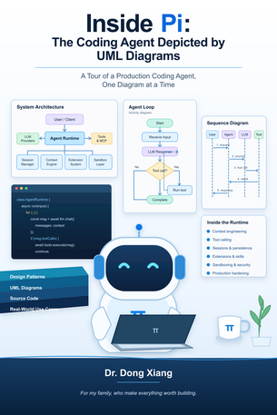 Inside Pi: The Coding Agent Depicted by UML Diagrams