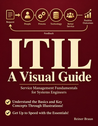 ITIL A Visual Guide