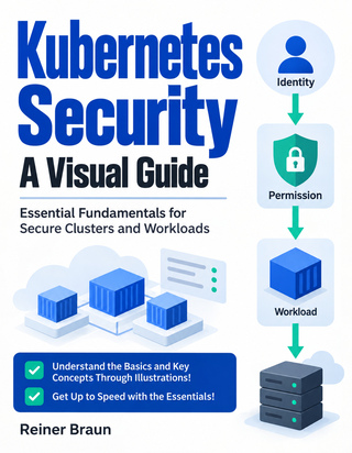 Kubernetes Security A Visual Guide