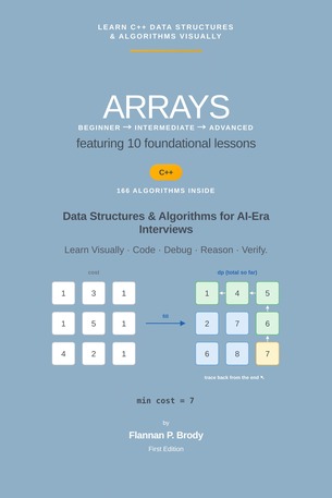 Arrays - Beginner → Intermediate → Advanced - C++ Edition