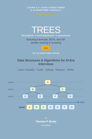 Trees - Beginner → Intermediate → Advanced - C++ Edition