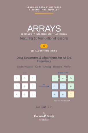 Arrays - Beginner → Intermediate → Advanced - C# Edition