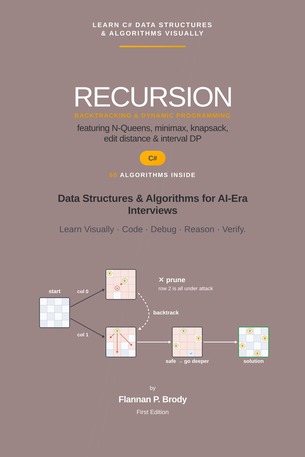 Recursion, Backtracking & Dynamic Programming - C# Edition