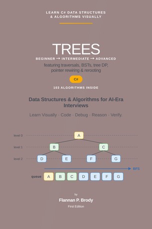 Trees - Beginner → Intermediate → Advanced - C# Edition