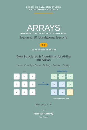 Arrays - Beginner → Intermediate → Advanced - Go Edition