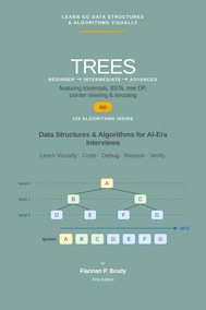 Trees - Beginner → Intermediate → Advanced - Go Edition