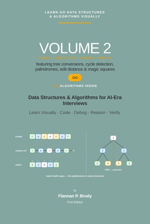 Learn Go Data Structures & Algorithms Visually - Volume 2