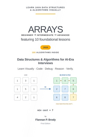 Arrays - Beginner → Intermediate → Advanced - Java Edition