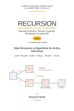 Recursion, Backtracking & Dynamic Programming - Java Edition