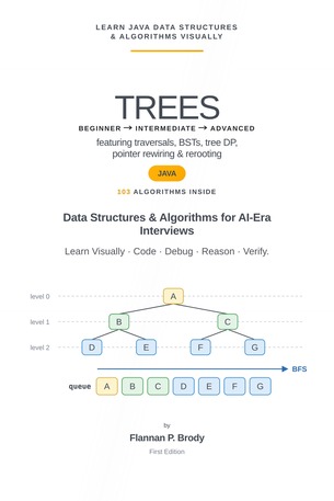 Trees - Beginner → Intermediate → Advanced - Java Edition