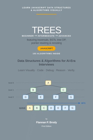 Trees - Beginner → Intermediate → Advanced - JavaScript Edition