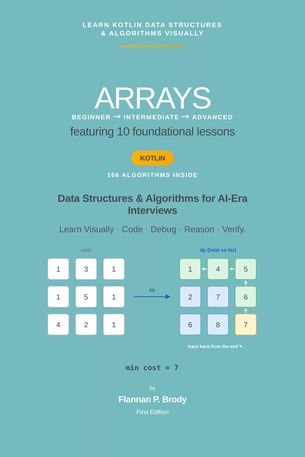 Arrays - Beginner → Intermediate → Advanced - Kotlin Edition