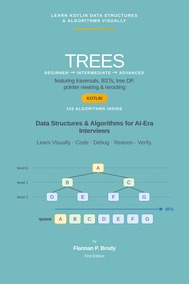 Trees - Beginner → Intermediate → Advanced - Kotlin Edition