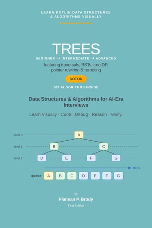 Trees - Beginner → Intermediate → Advanced - Kotlin Edition