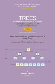 Trees - Beginner → Intermediate → Advanced - Python Edition