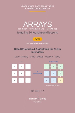 Arrays - Beginner → Intermediate → Advanced - Swift Edition