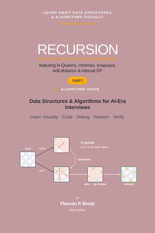 Recursion, Backtracking & Dynamic Programming - Swift Edition