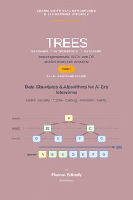 Trees - Beginner → Intermediate → Advanced - Swift Edition